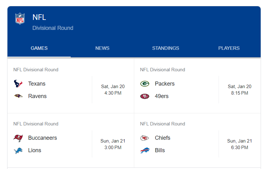 NFL Divisional Rounds